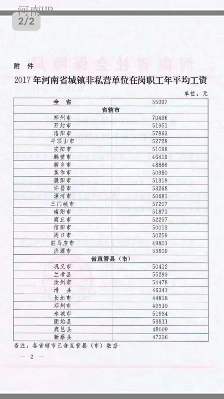 平均工资.jpg