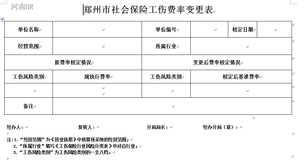 郑州市社会保险工伤费率变更表.png