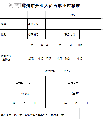 失业人员再就业转移表.png