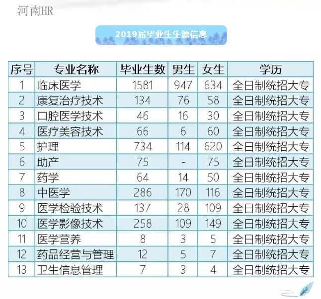 医学院.png