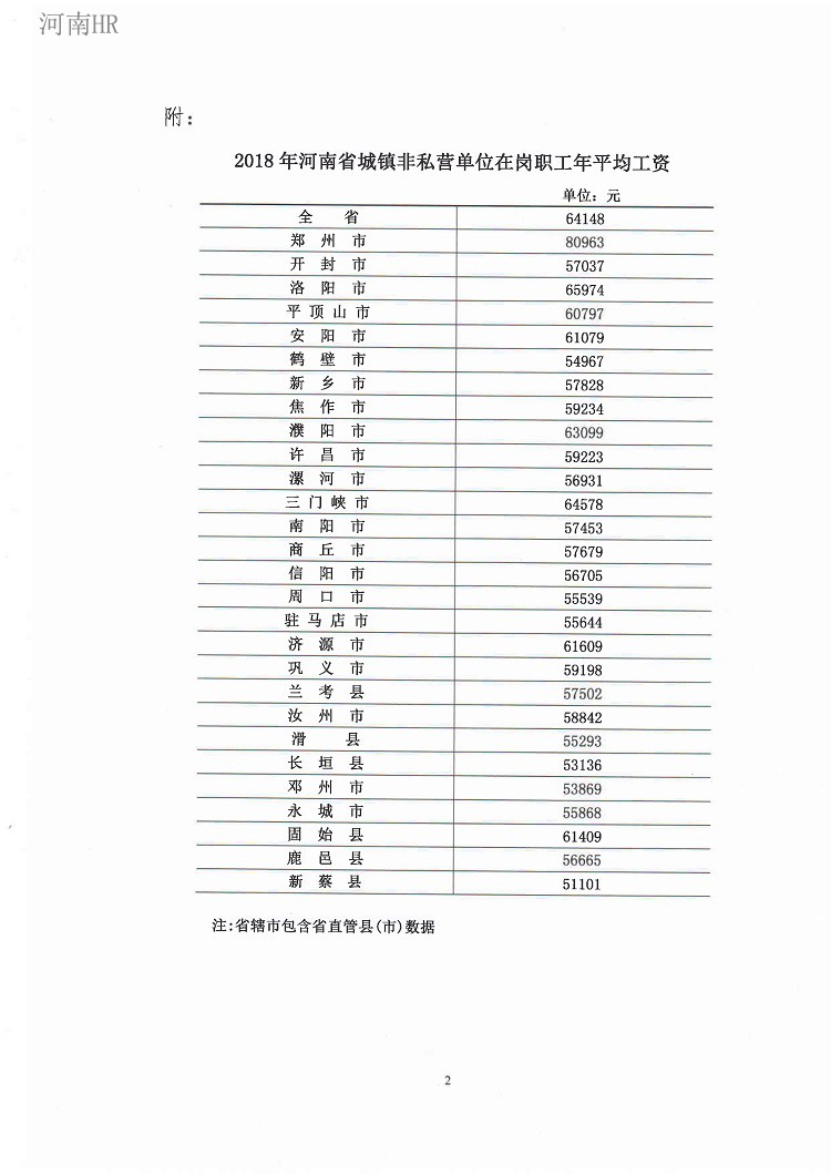 平均工资2.jpg